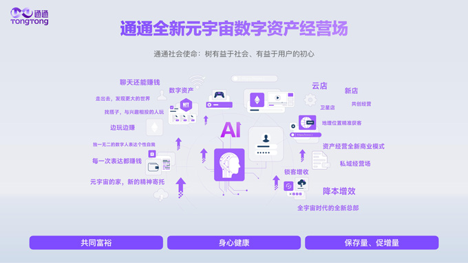 通通APP